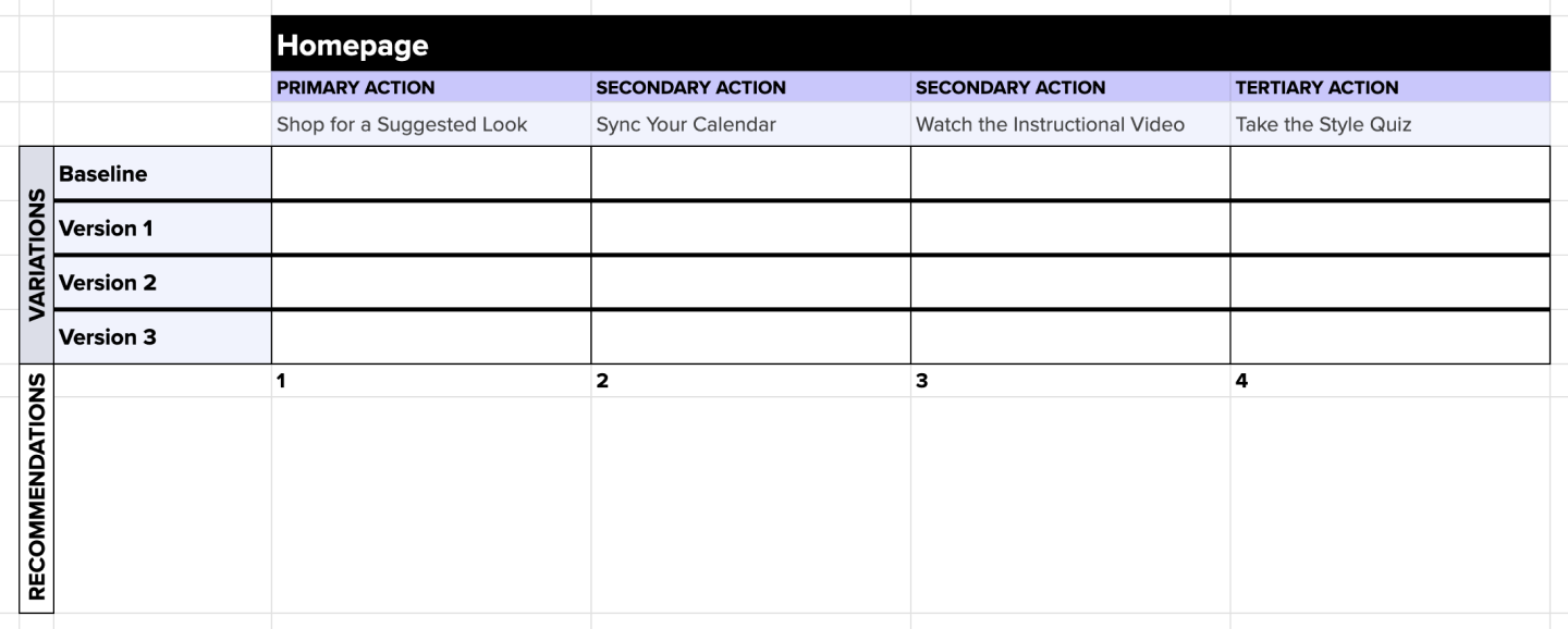 Setting Up the Interaction Matrix Helio