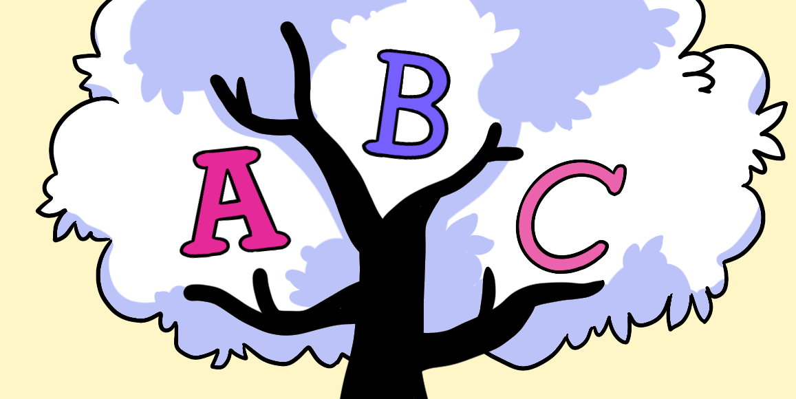 Fonts, Types, and Typefaces sitting in a tree.