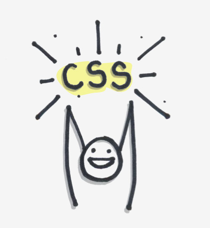 CSS One Code to rule them all.