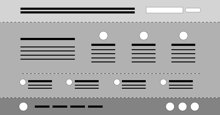 A wireframe example showing design patterns in a footer design.