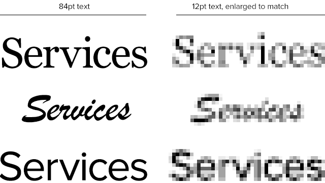 example of how complex typefaces lose detail at smaller resolution