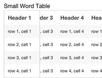 Responsive table code example.