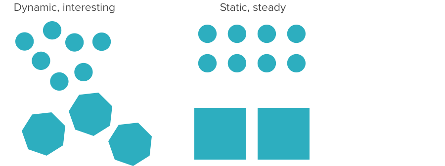 Dynamic vs Static