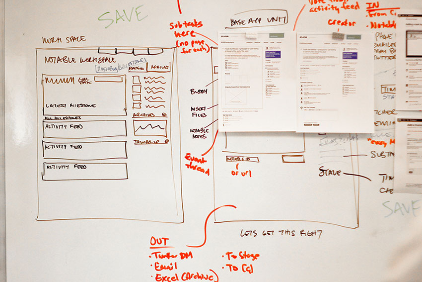 whiteboard with wireframes and notes