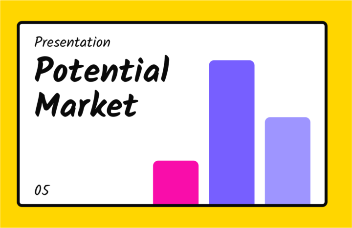 buyer presentation assets potential market chart