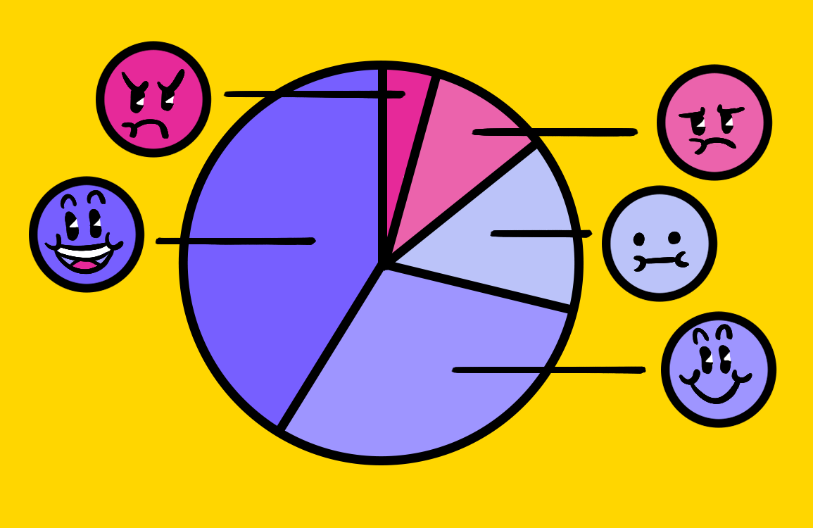 market-research-industry-helio-audiences