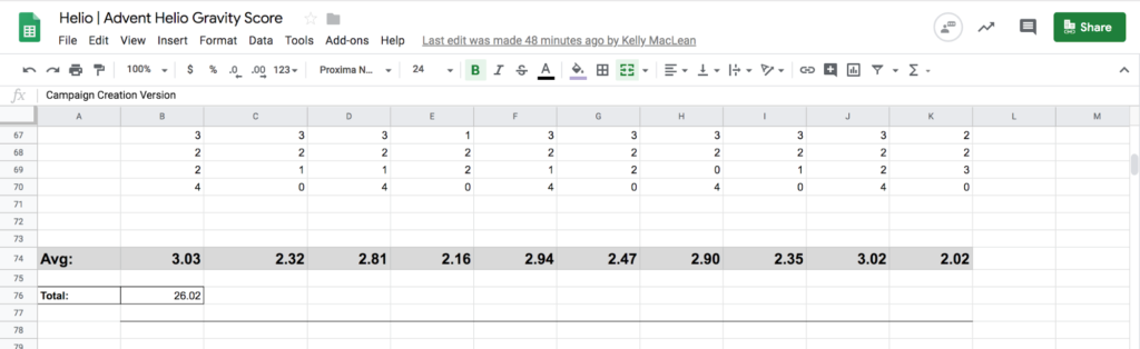 Step 5 in interpreting a Gravity Score.