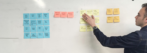 Start your journey map with Post-Its. 