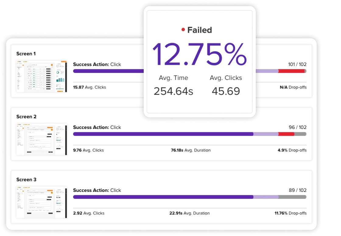 Prototype test results callout