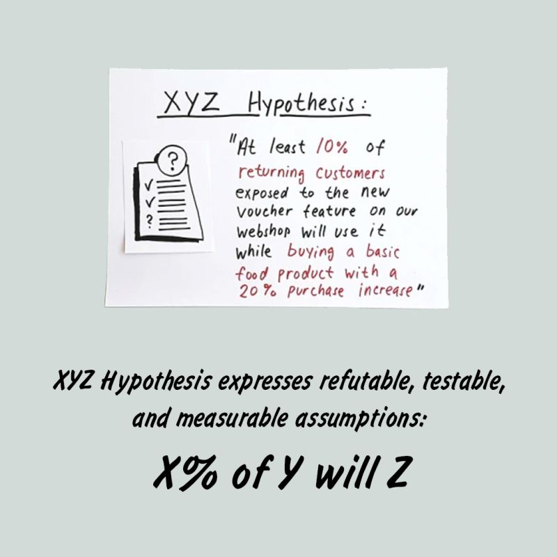image from Alberto Savoia with an overview of the xyz hypothesis