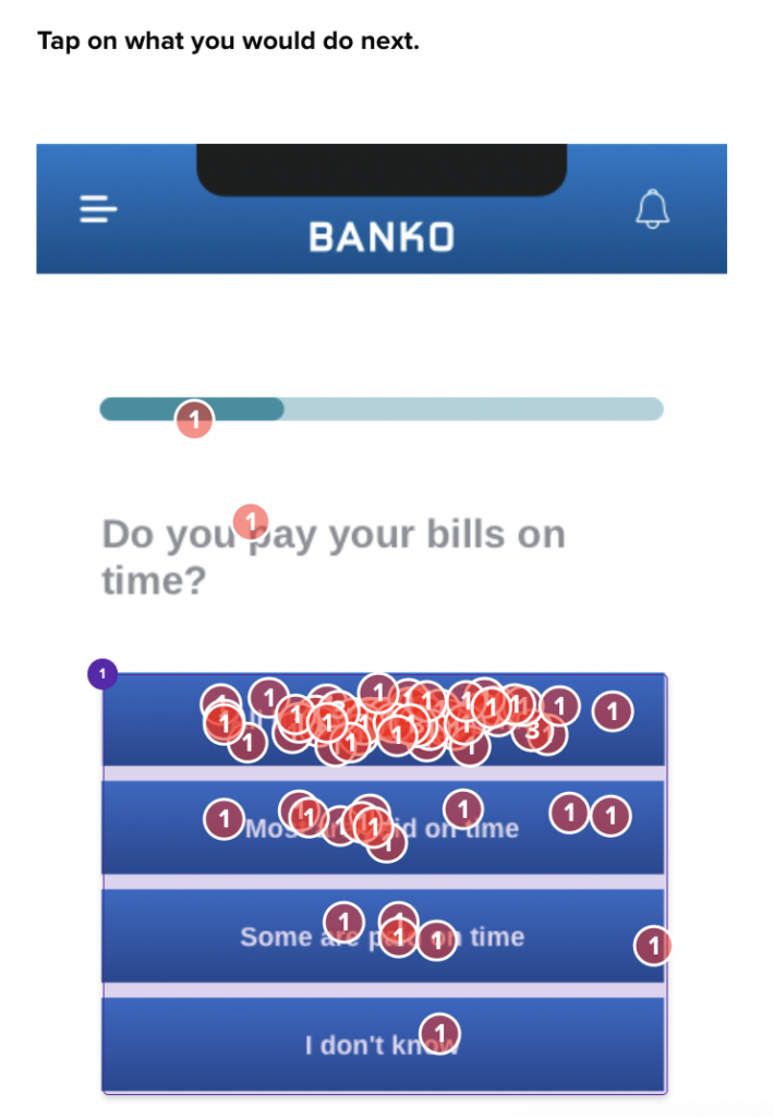 Banko click tests shows your ux research. 
