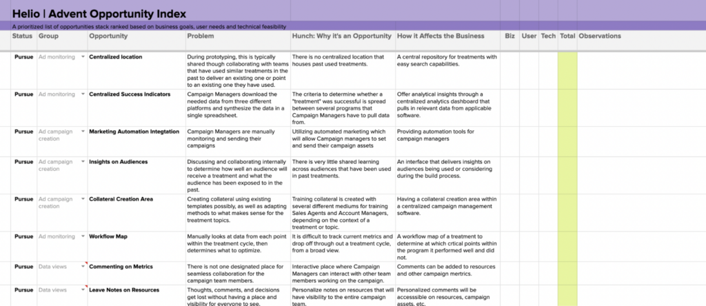 Ad management platform opportunities