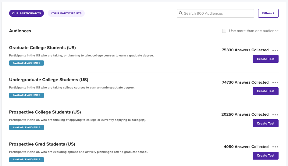 College student audiences