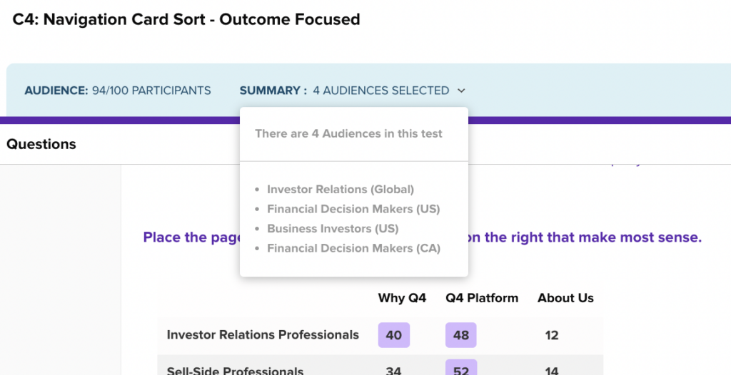Data professionals audience